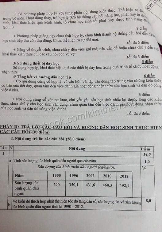 Đáp án đề thi khảo sát năng lực giáo viên môn địa