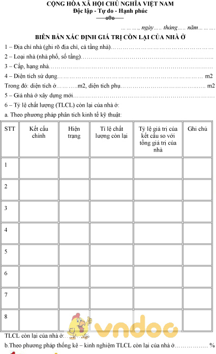 Mẫu biên bản xác định giá trị còn lại của nhà ở