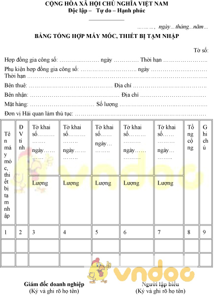 Mẫu bảng tổng hợp máy móc, thiết bị tạm nhập
