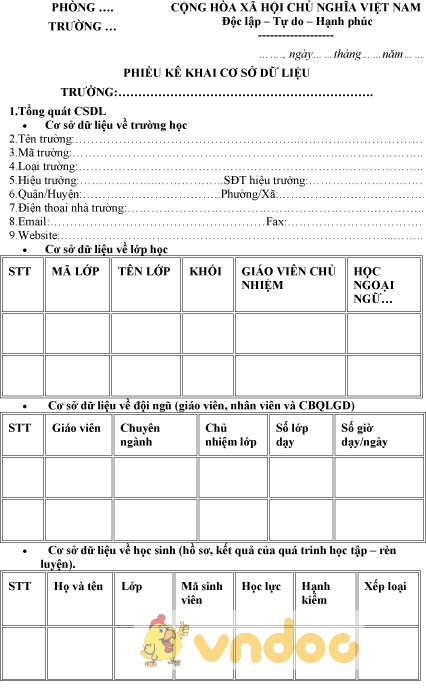 Mẫu phiếu kê khai cơ sở dữ liệu