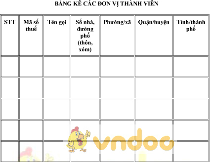 Mẫu bảng kê các đơn vị thành viên