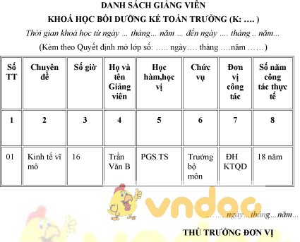 Mẫu danh sách giảng viên khóa học bồi dưỡng kế toán trưởng