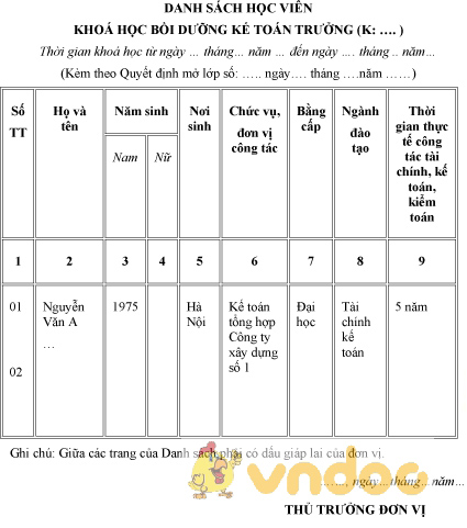 Mẫu danh sách học viên khóa học bồi dưỡng kế toán trưởng