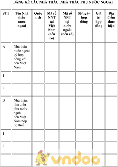 Mẫu bảng kê các nhà thầu, nhà thầu phụ nước ngoài
