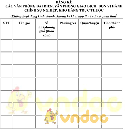 Mẫu bảng kê các văn phòng đại diện, văn phòng giao dịch