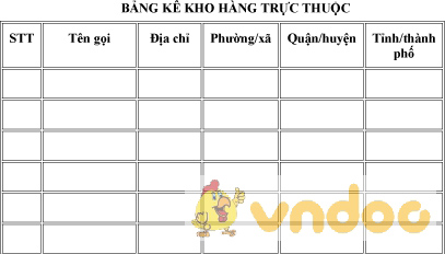 Mẫu bảng kê kho hàng trực thuộc của đơn vị trực thuộc