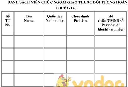 Mẫu danh sách viên chức ngoại giao thuộc đối tượng hoàn thuế GTGT