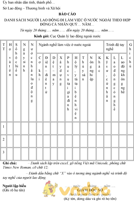 Mẫu báo cáo danh sách người lao động đi làm việc nước ngoài theo hợp đồng cá nhân