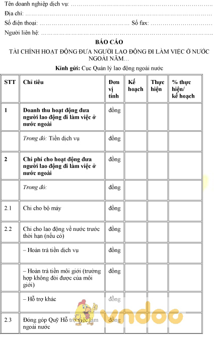 Mẫu báo cáo tài chính hoạt động đưa người lao động đi làm việc ở nước ngoài
