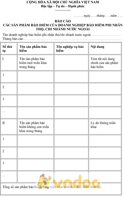 Mẫu báo cáo các sản phẩm bảo hiểm của doanh nghiệp bảo hiểm