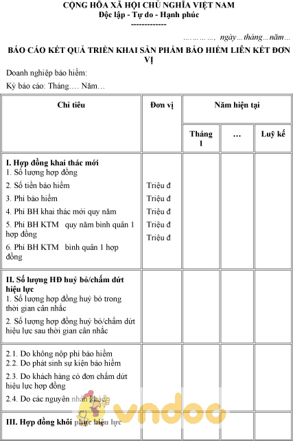 Mẫu báo cáo kết quả triển khai sản phẩm bảo hiểm liên kết đơn vị
