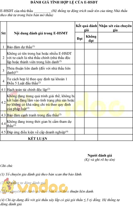 Mẫu đánh giá tính hợp lệ của hồ sơ dự thầu qua mạng