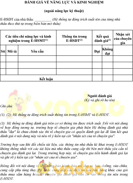 Mẫu đánh giá về năng lực và kinh nghiệm của hồ sơ dự thầu qua mạng