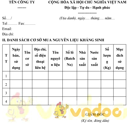 Mẫu danh sách cơ sở mua nguyên liệu kháng sinh