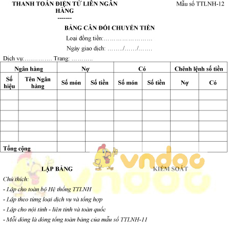 Mẫu bảng cân đối chuyển tiền
