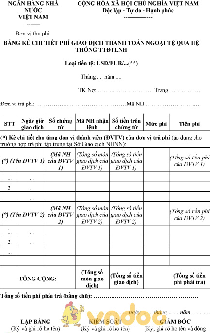 Mẫu bảng kê chi tiết phí giao dịch thanh toán ngoại tệ qua hệ thống TTĐTLNH