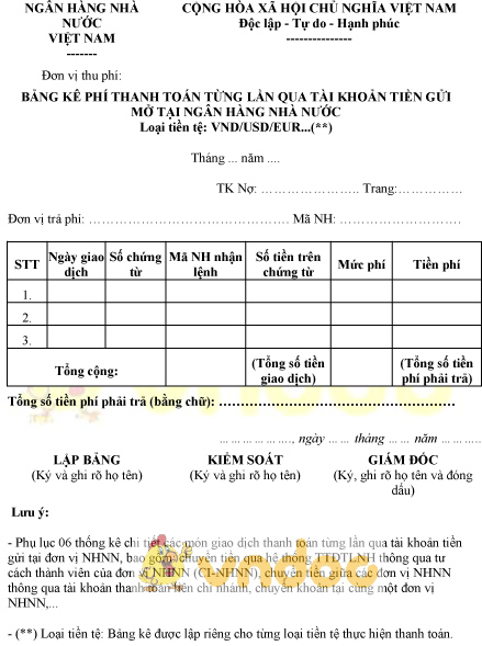 Mẫu bảng kê phí thanh toán từng lần qua tài khoản tiền gửi