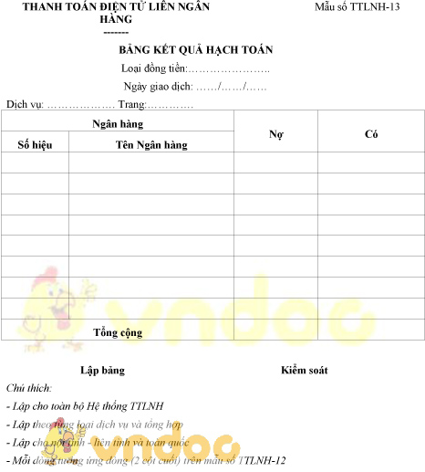 Mẫu bảng kết quả hạch toán