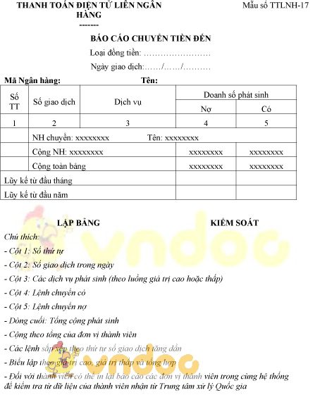 Mẫu báo cáo chuyển tiền đến