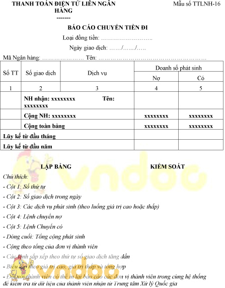Mẫu báo cáo chuyển tiền đi
