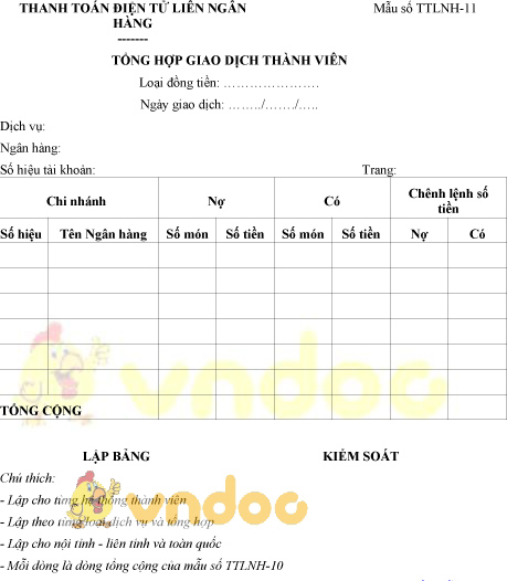 Mẫu tổng hợp giao dịch thành viên