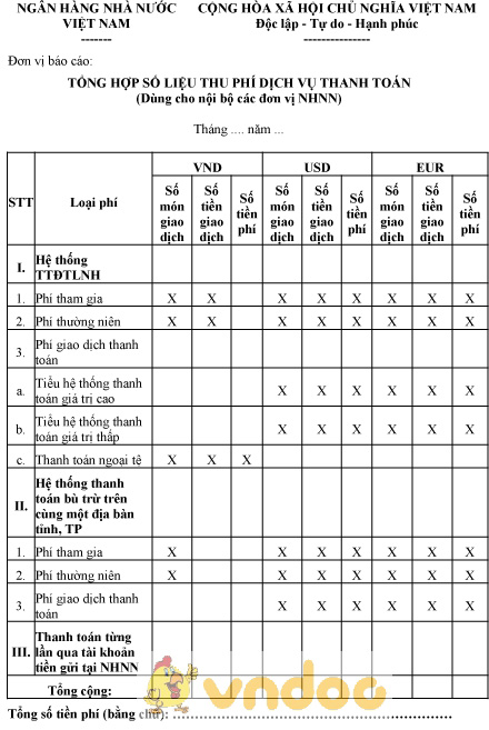 Mẫu tổng hợp số liệu thu phí dịch vụ thanh toán