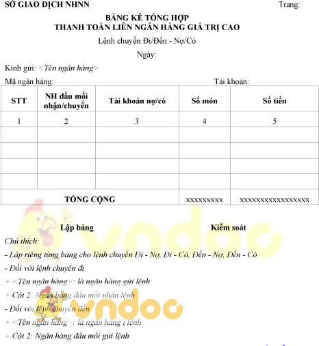 Mẫu bảng kê tổng hợp thanh toán liên ngân hàng giá trị cao