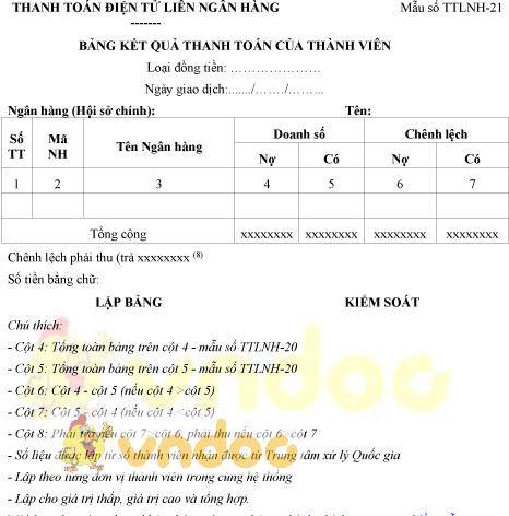 Mẫu bảng kết quả thanh toán của thành viên