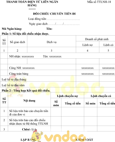 Mẫu đối chiếu chuyển tiền đi