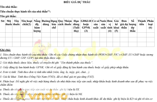 Mẫu biểu giá dự thầu