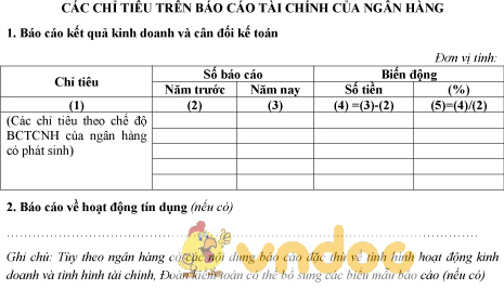 Các chỉ tiêu trên báo cáo tài chính của ngân hàng
