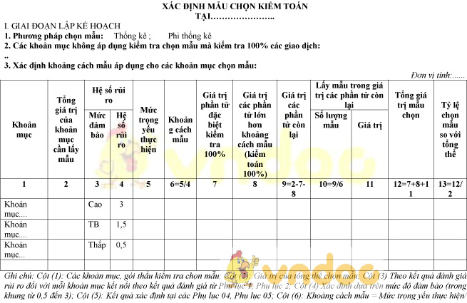 Mẫu bản xác định mẫu chọn kiểm toán