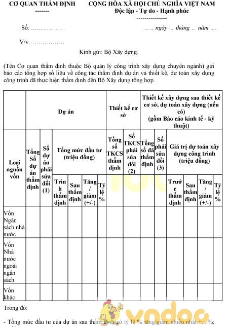 Mẫu báo cáo định kỳ tổng hợp công tác thẩm định dự án và thiết kế của bộ