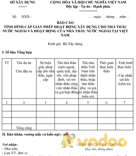 Mẫu báo cáo tình hình cấp giấy phép hoạt động xây dựng cho nhà thầu nước ngoài