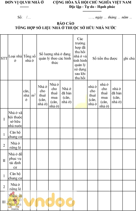 Mẫu báo cáo tổng hợp số liệu nhà ở thuộc sở hữu nhà nước