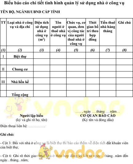 Mẫu biểu báo cáo chi tiết tình hình quản lý sử dụng nhà ở công vụ