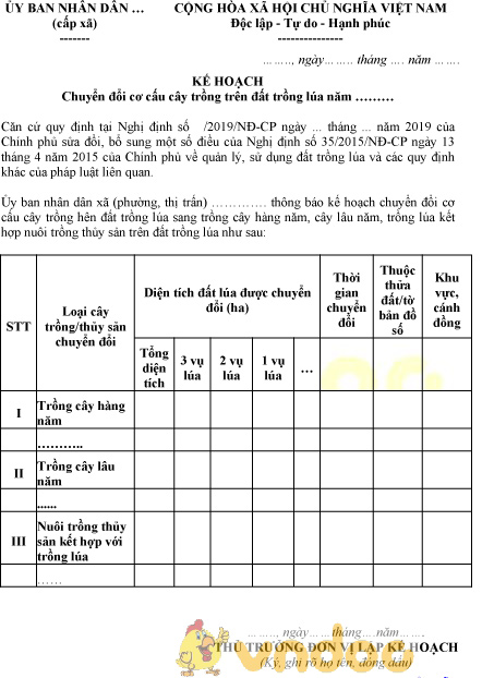Mẫu kế hoạch chuyển đổi cơ cấu cây trồng trên đất trồng lúa