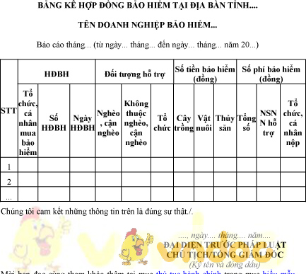 Mẫu bảng kê hợp đồng bảo hiểm