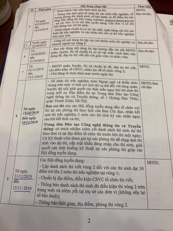 Lịch thi viên chức 2019