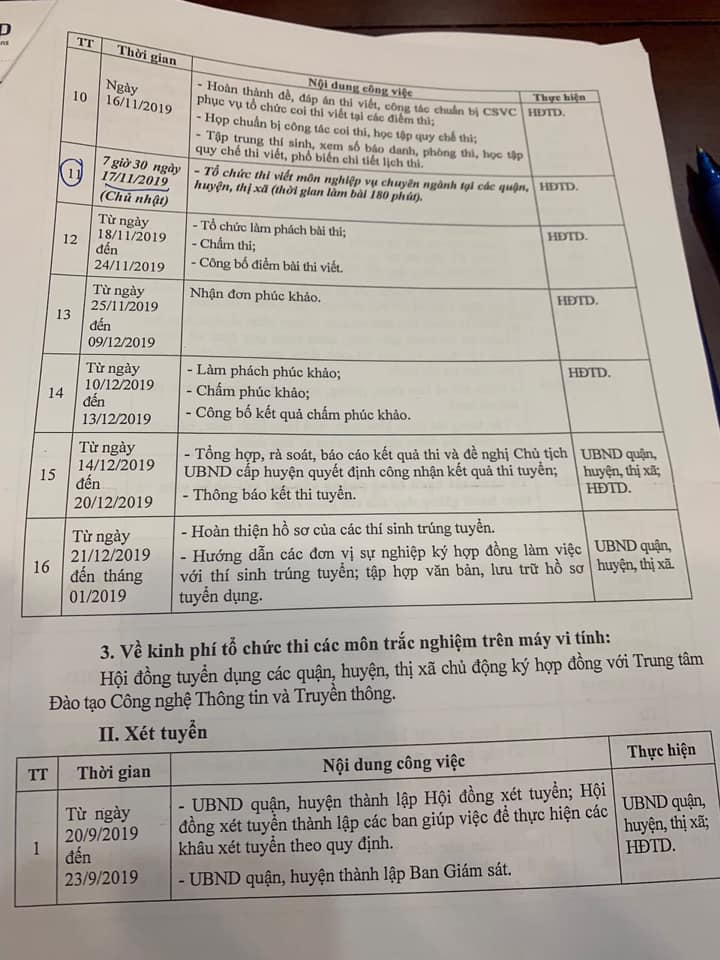 Lịch thi viên chức 2019