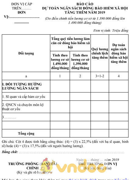 Mẫu báo cáo dự toán ngân sách đóng bảo hiểm xã hội tăng thêm
