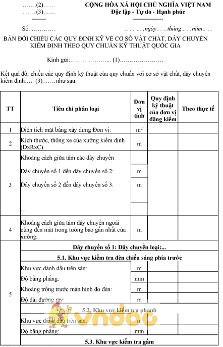 Mẫu bản đối chiếu các quy định kỹ về cơ sở vật chất, dây chuyền kiểm định