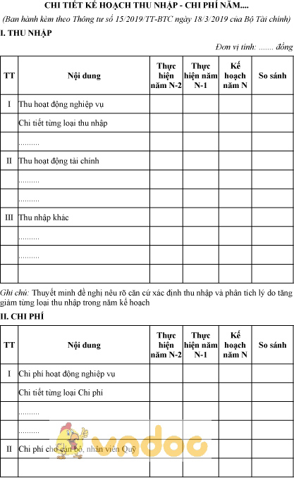 Mẫu chi tiết kế hoạch thu nhập, chi phí