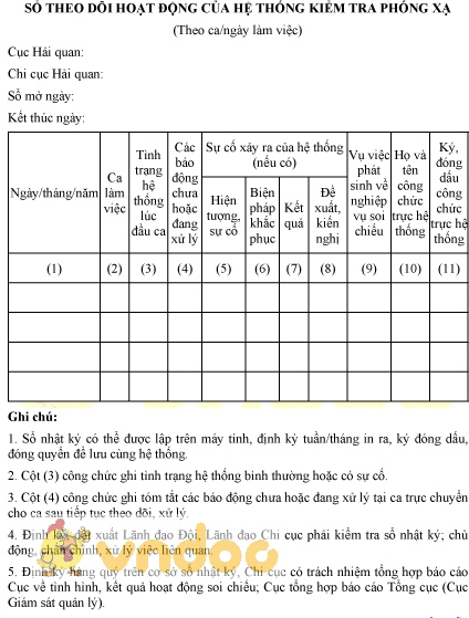 Mẫu sổ theo dõi hoạt động của hệ thống kiểm tra phóng xạ