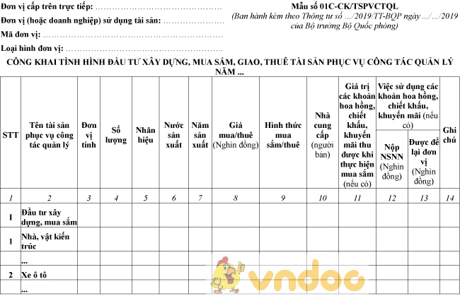 Mẫu số 01C-CK/TSPVCTQL: Công khai tình hình đầu tư xây dựng phục vụ công tác quản lý