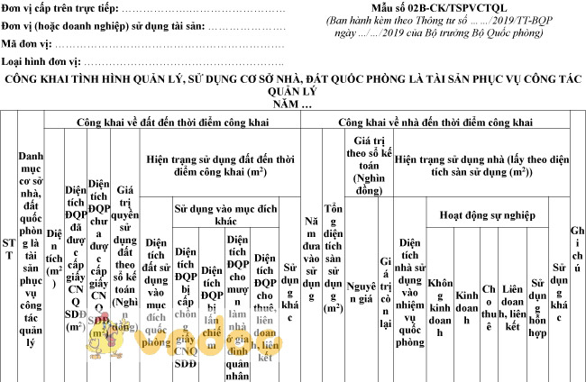 Mẫu số 02B-CK/TSPVCTQL: Công khai tình hình quản lý sử dụng cơ sở nhà đất quốc phòng