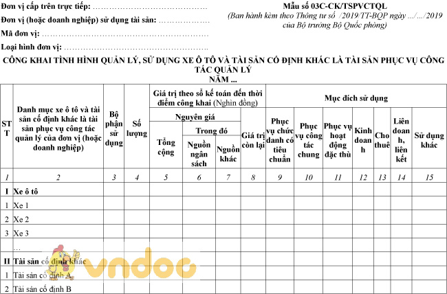 Mẫu số 03C-CK/TSPVCTQL: Công khai tình hình quản lý, sử dụng ô tô và TSCĐ