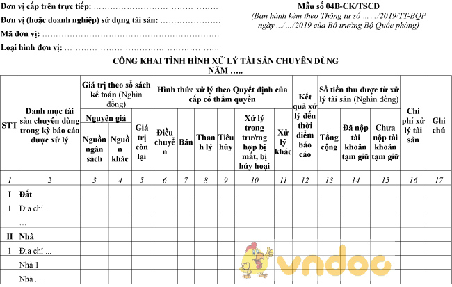 Mẫu số 04B-CK/TSCD: Công khai tình hình xử lý tài sản chuyên dùng