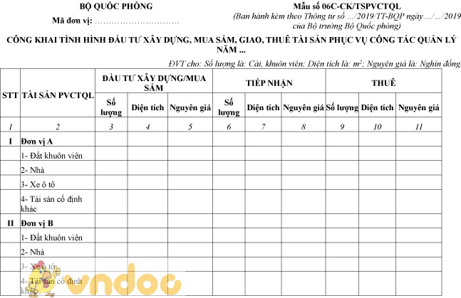 Mẫu số 06C-CK/TSPVCTQL: Công khai tình hình đầu tư xây dựng phục vụ công tác quản lý
