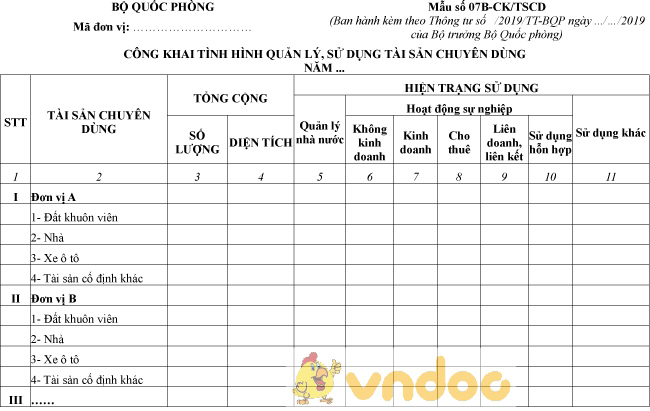Mẫu số 07B-CK/TSCD: Công khai tình hình quản lý, sử dụng tài sản chuyên dùng